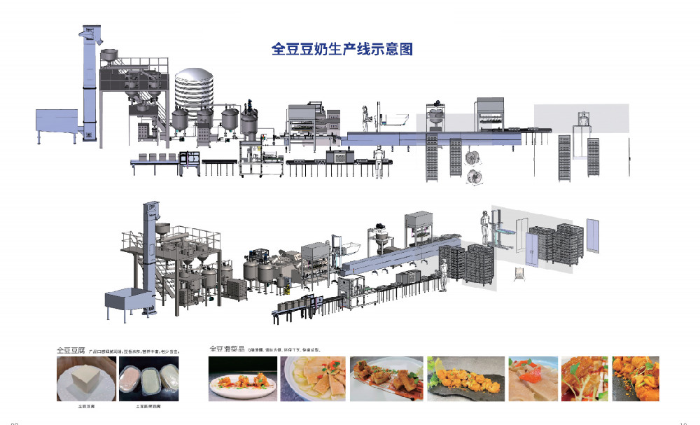 全豆豆奶生产线成套设备